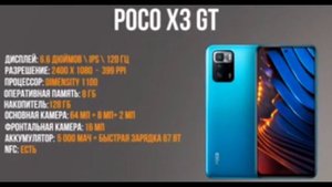 Топ 5 телефонов до 15000 рублей.