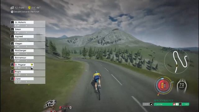 Le Tour de France 2021 (PC Edition) | Тур Де Франс 2021 | Israel Start-Up Nation / Этап #8 смотреть онлайн