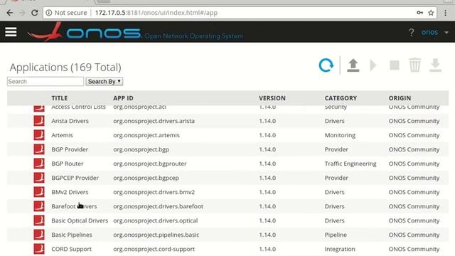 Open Network Operating System (ONOS) смотреть онлайн