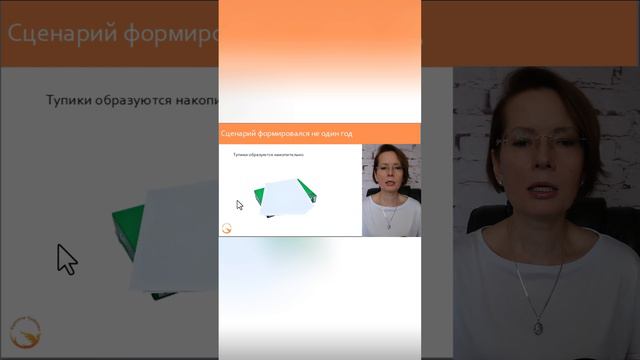 Осознавание-с него все начинается