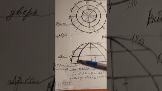 строим своими руками теплицу сферу.