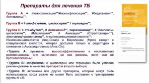 Лечение туберкулеза у детей и подростков