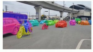 Instance Segmentation object detection tensorflow on Delhi Highway