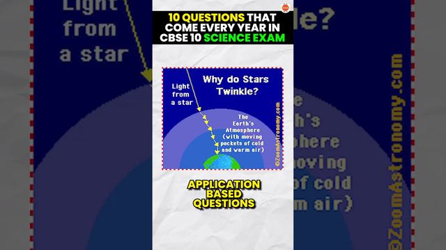 10 Questions That Come Every Year in Class 10 Science Exam! #CBSEBoardExam2024 📝🔬