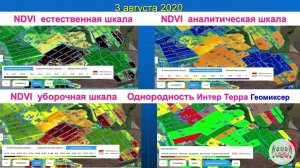 Мониторинг плодородия почв земель сельскохозяйственного назначения