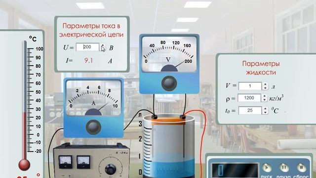 Видеозадача по определению удельной теплоемкости жидкости