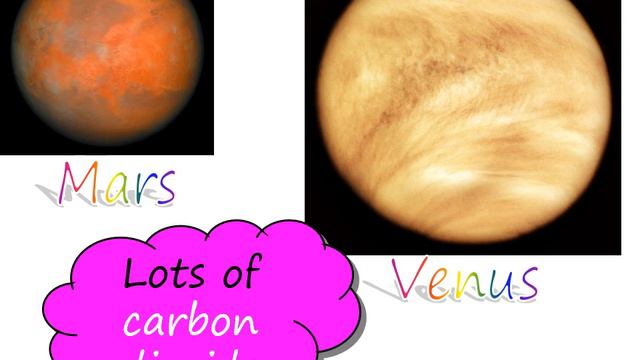 Y9 Chemistry 2 L9 Evolution of the Atmosphere JGL смотреть онлайн