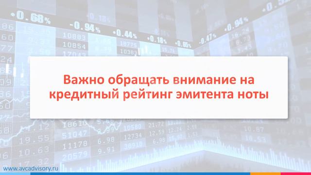 Структурные продукты с защитой капитала | AVC Advisory