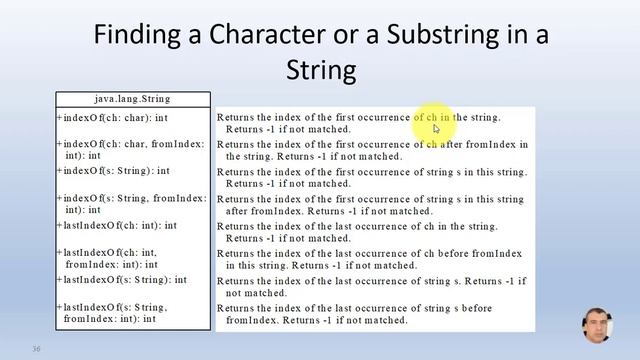 Strings in Java - Part 2 смотреть онлайн