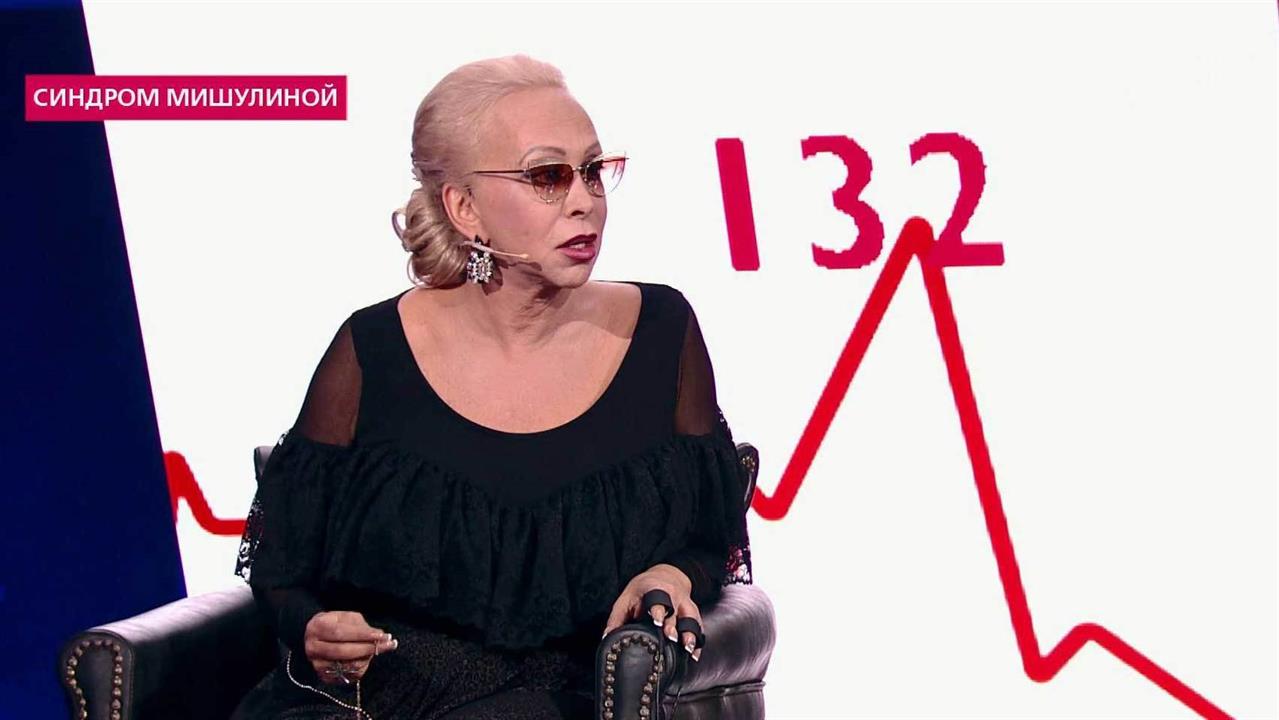 Рашель александра фото