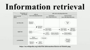 Information retrieval