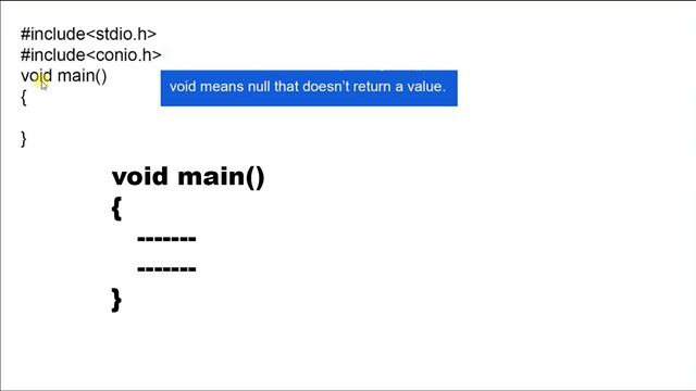 C Language Tutorial 2-Header File and some of their functions