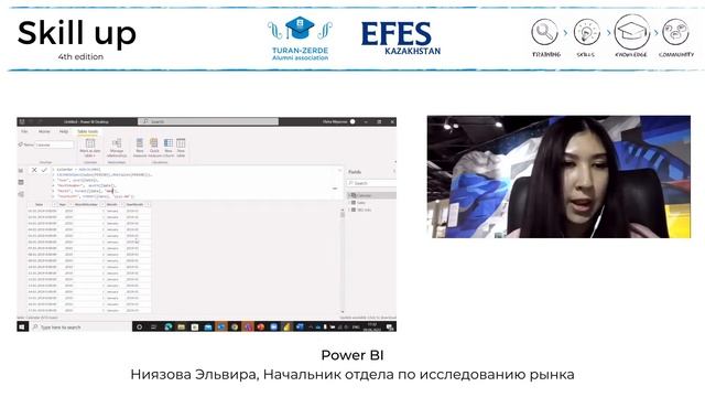 Skill up. 4th edition. "Power Bi".