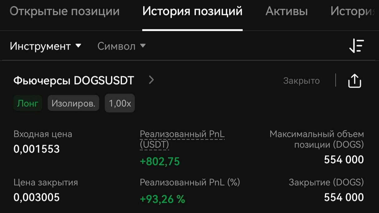 Трейдинг ОНЛАЙН