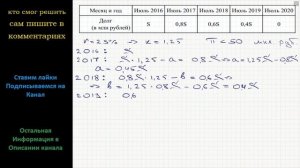 Математика В июле 2016 года планируется взять кредит в банке на четыре года в размере S млн рублей