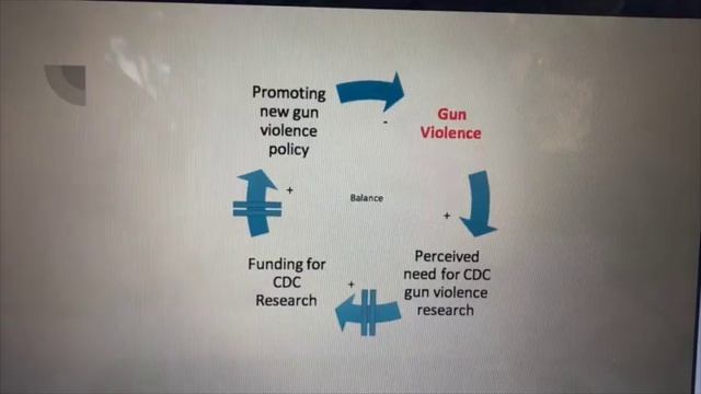 Causal Loop 2 смотреть онлайн