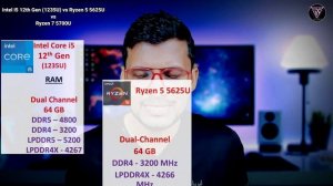 Intel i5- 1235U vs Ryzen 5 5625U vs Ryzen 7 5700U | Which is Better ? | Best Processor Under 60000