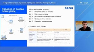 Как продавать маркированные товары на Ozon