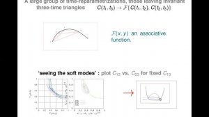 Jorge Kurchan | An unexpected bridge between Black Holes and glasses