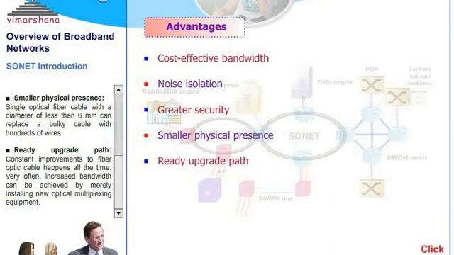 T 9.1 Sonet Overview and evolution смотреть онлайн
