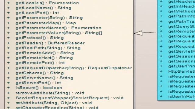 Feb 4 Theory Servlet API ERROR смотреть онлайн