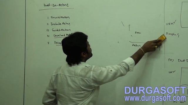 java struts tutorial|Java Framework|Built in Actions Part - 1 by Naveen смотреть онлайн