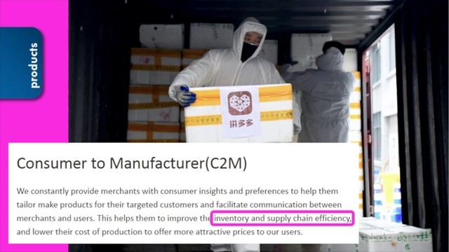 Pinduoduo: World's Largest Agri-Focused Tech Platform | Get insights from Akash Rastogi смотреть онлайн