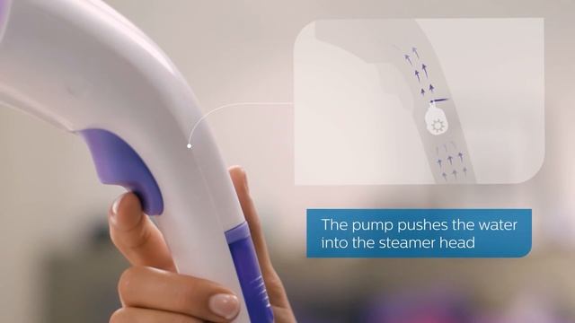 Bàn ủi hơi nước cầm tay nào đang tốt nhất hiện nay? смотреть онлайн