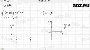 № 399 - Алгебра 9 класс Макарычев
