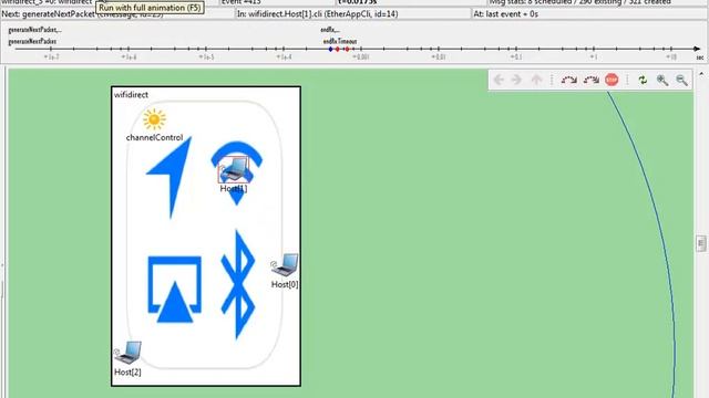WIFI Direct simulation INET in OMNET++ projects