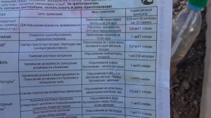 АНТИСТРЕССОВОЕ ОПРЫСКИВАНИЕ РАССАДЫ "ЭПИНОМ". Ольга Чернова.