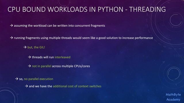 Concurrency Concepts in Python