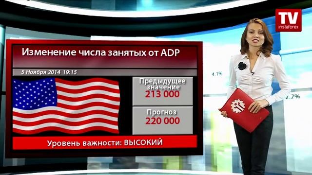 Календарь трейдера на 3 - 5 ноября