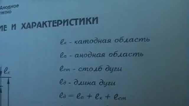Электрогазосварщик.Классификация сварочной дуги.(теория) смотреть онлайн