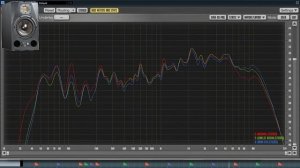 Genelec 8030 vs Adam A7X (тест звука, обзор студийных мониторов, отзывы)