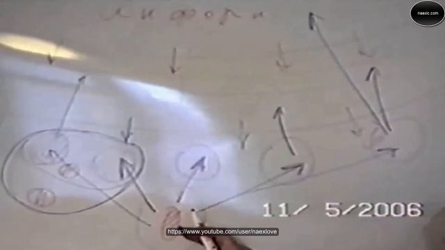 Г.А. Сидоров - Нравственность, совесть. Информационная энерго структура. Связь с эгрегорами и Богом