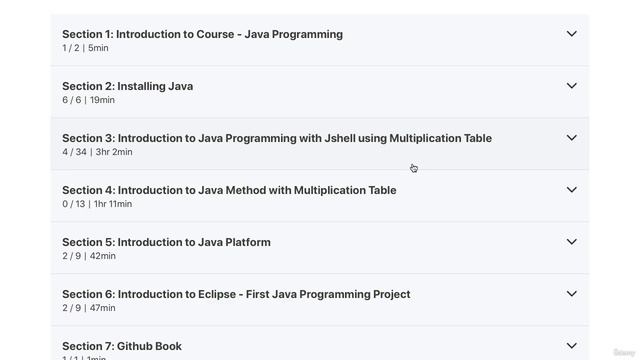 Step 01 Course Overview Java Programming For Absolute Beginners 001 смотреть онлайн
