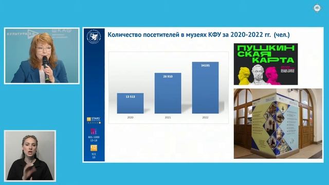 Дискуссия «Университетские музеи — новая точка притяжения» / Открытый лекторий «Культура 2.0» смотреть онлайн