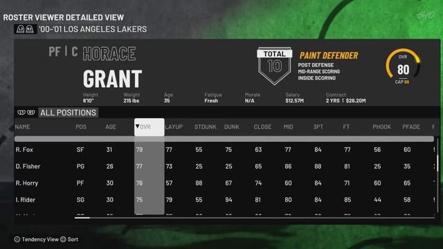 NBA 2K21 Full Roster Ratings - Current Players/Legends/WNBA/All-Time Teams/Free Agents смотреть онлайн