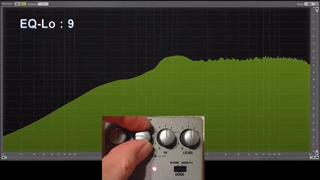 visualized how Ibanez SM7 Smash Box works смотреть онлайн