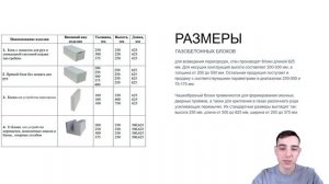 ГАЗОБЕТОН или ГАЗОБЛОК ! Плюсы и минусы