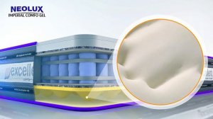 Матрасы Neolux серии Comfo Gel