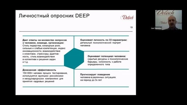 Трансформация бизнеса. Инструменты выявления потенциала и рисков в условиях изменений