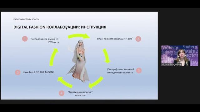 Коллаборации как тренд в цифровой моде и NFT
