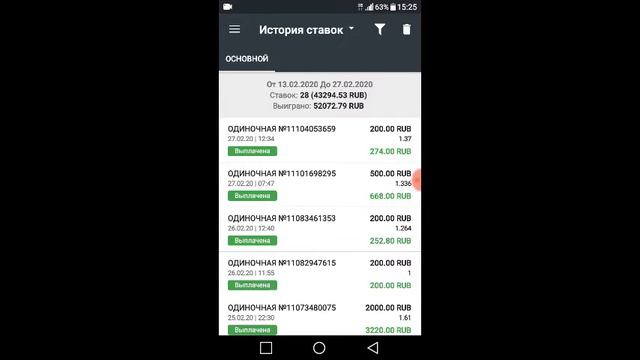 Сколько я зарабатываю в БК? Группа в ВК, лучший аналитик?