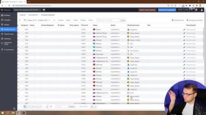 Обзор Roistat - Как работает сквозная аналитика - Обучение