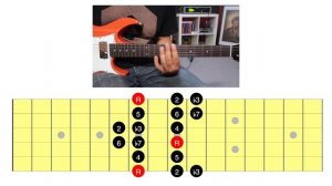 How To Practice Melodic Guitar Playing The Easy Way