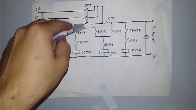 Схема щита для дома с генератором и стабилизатором.