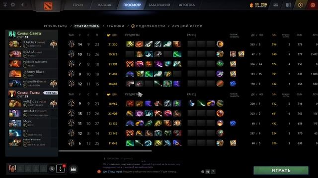 БОРТОВОЙ ЖУРНАЛ #13 - АД В ДОТЕ И АГЕНТЫ ГАБЕНА 3250-3500 ММР смотреть онлайн