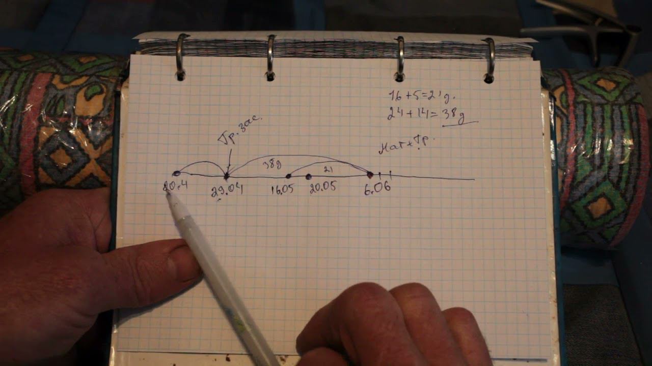 как просчитать сроки облета и вывода маток смотреть онлайн